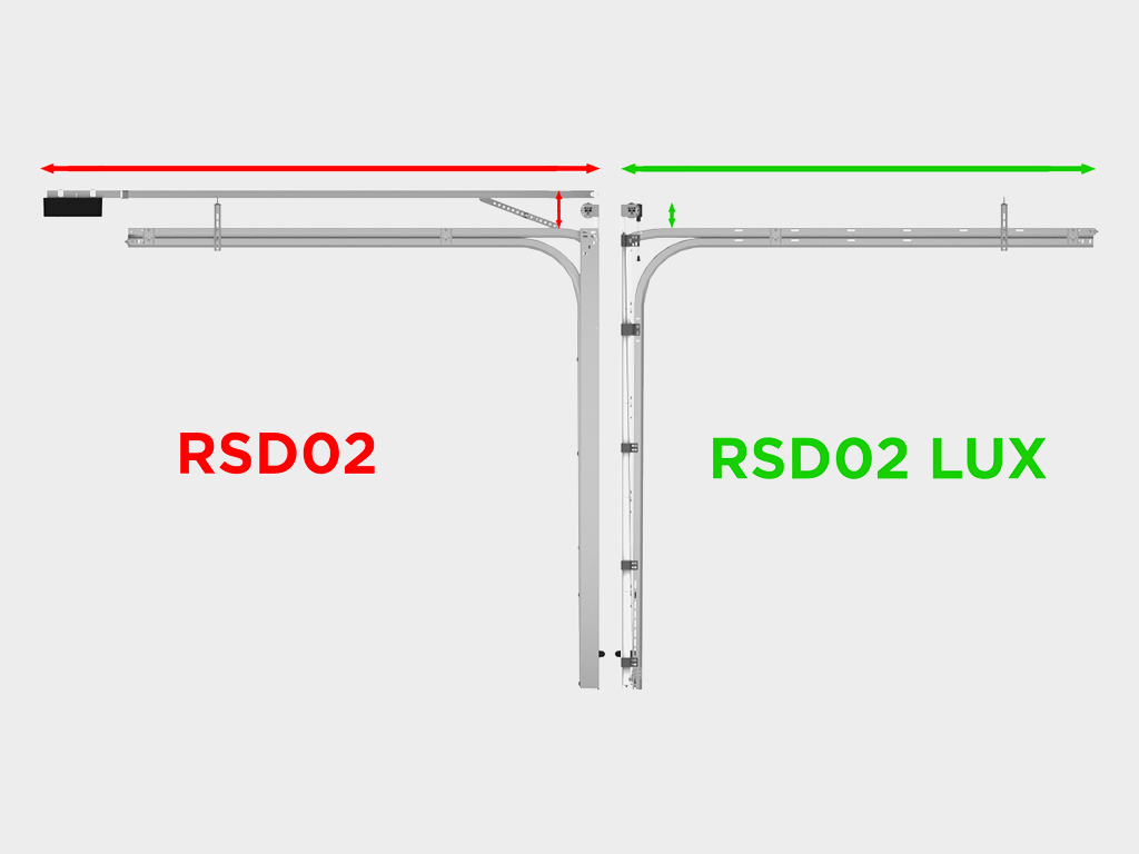 Интегрированный внутрь октагонального вала электропривод с аварийным расцепителем.